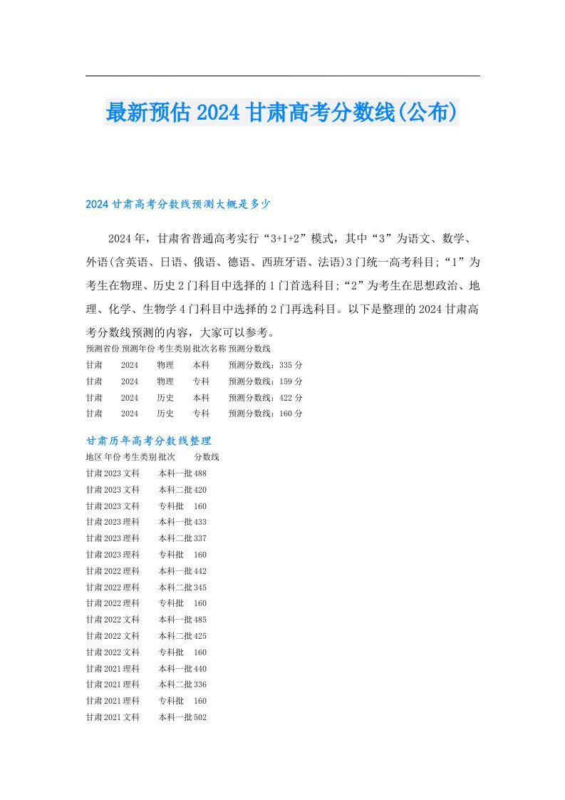 最新预估2024甘肃高考分数线(公布)