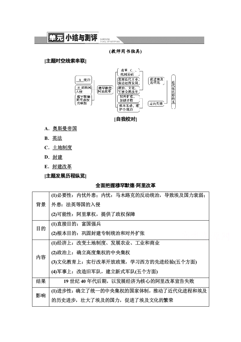 2020-2021学年人教版历史选修1教师用书：第6单元