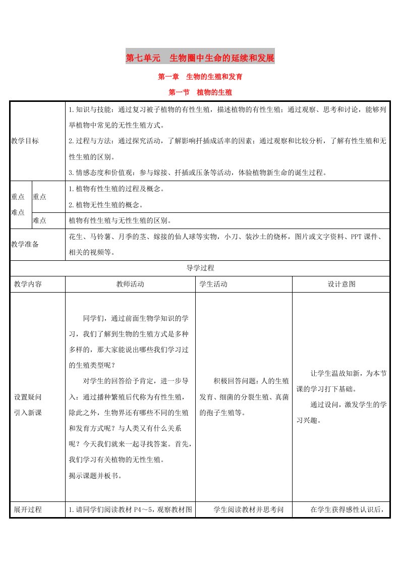 八年级生物下册