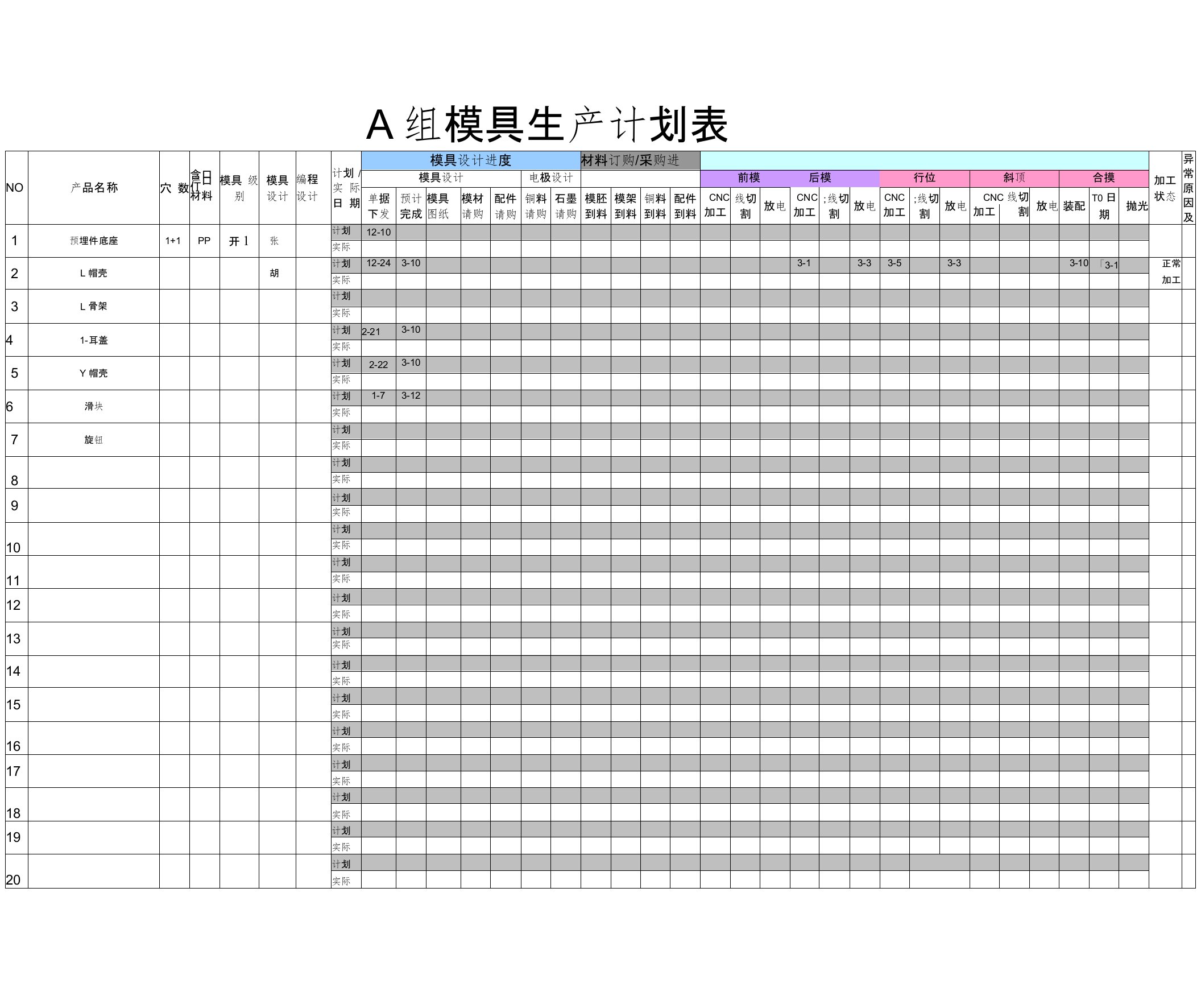 模具生产计划表