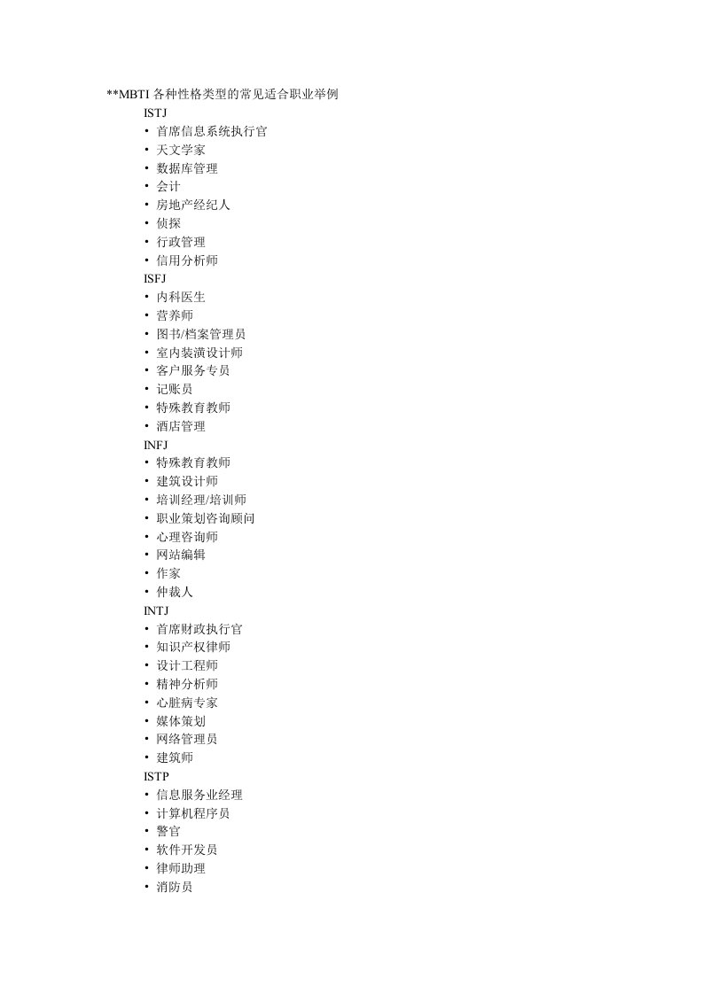 mbti各种性格类型的常见适合职业举例