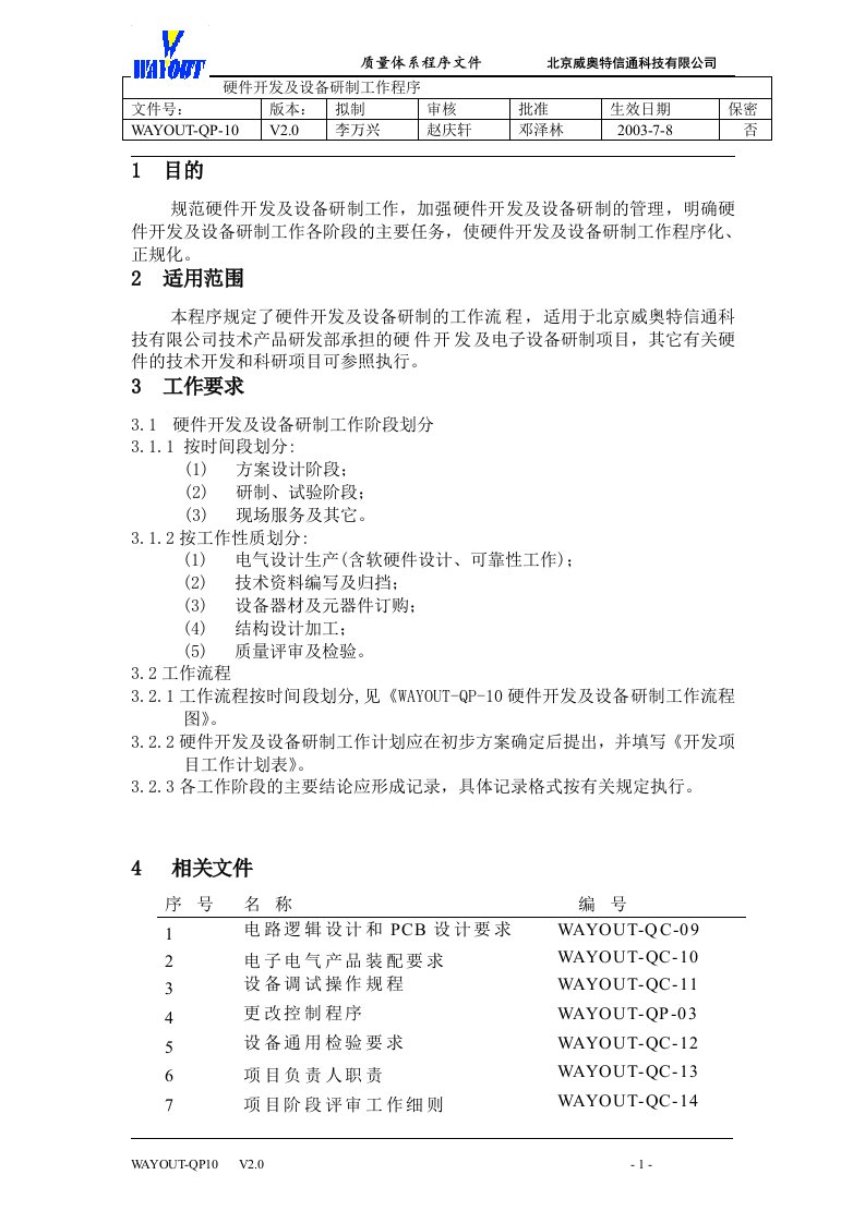 WAYOUT-QP-10硬件开发及设备研制程序