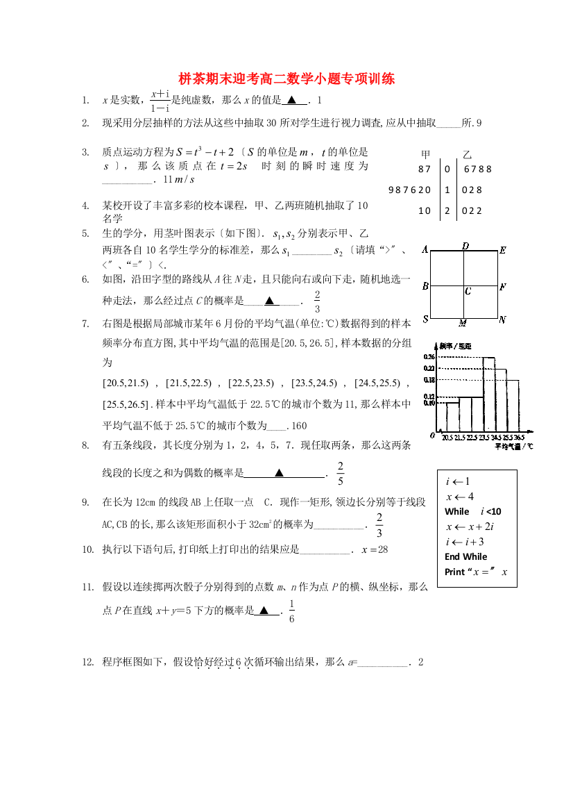 （整理版）栟茶期末迎考高二数学小题专项训练