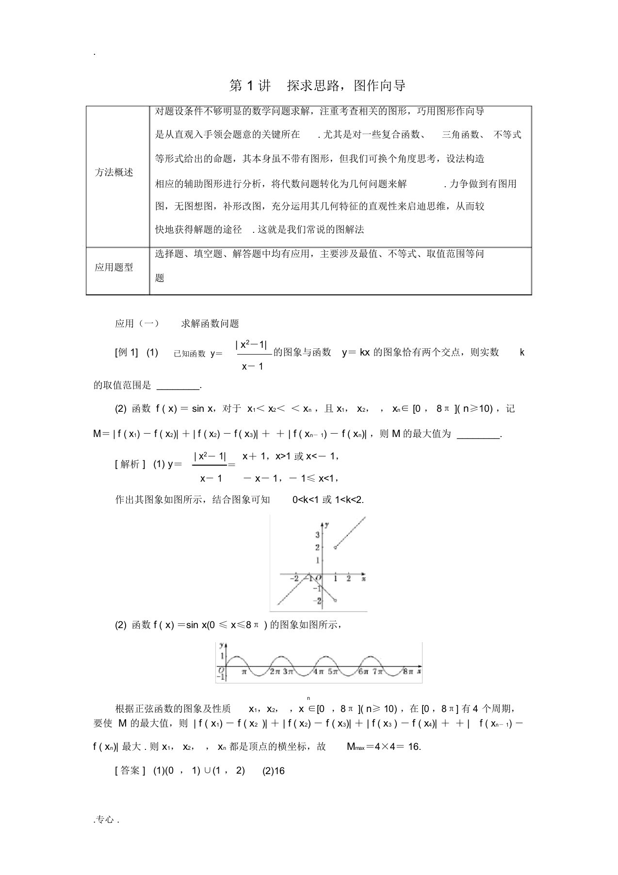 高考数学二轮复习第三层备考篇专题一解题常用8术系统归纳第1讲探求思路图作向导讲义人教版