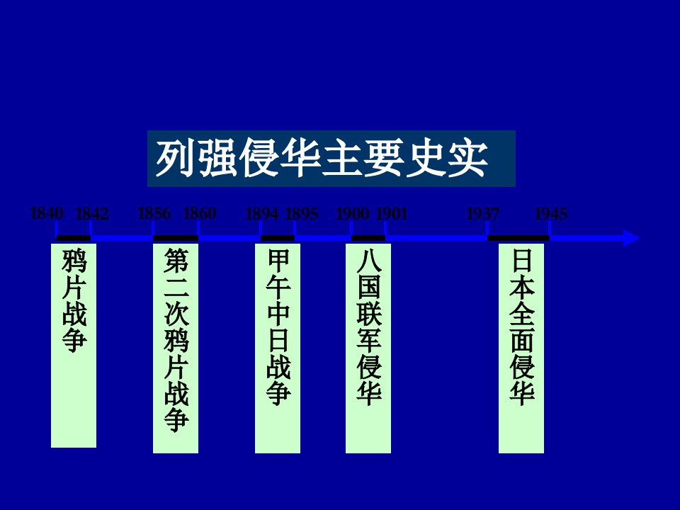 第十四讲太平天国的理想社会论