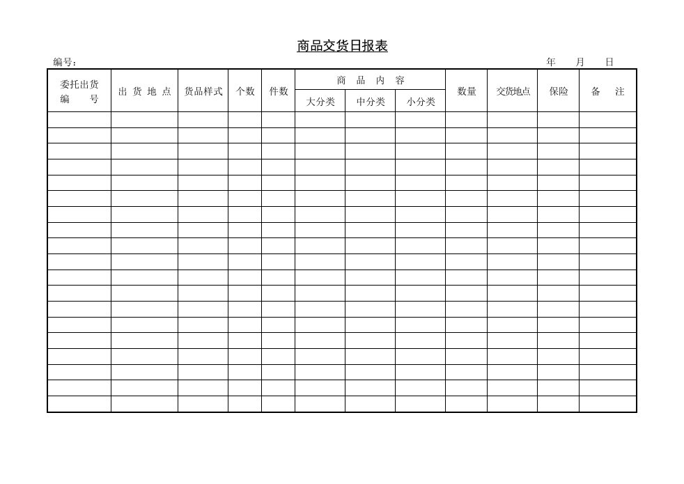 商品交货日报表