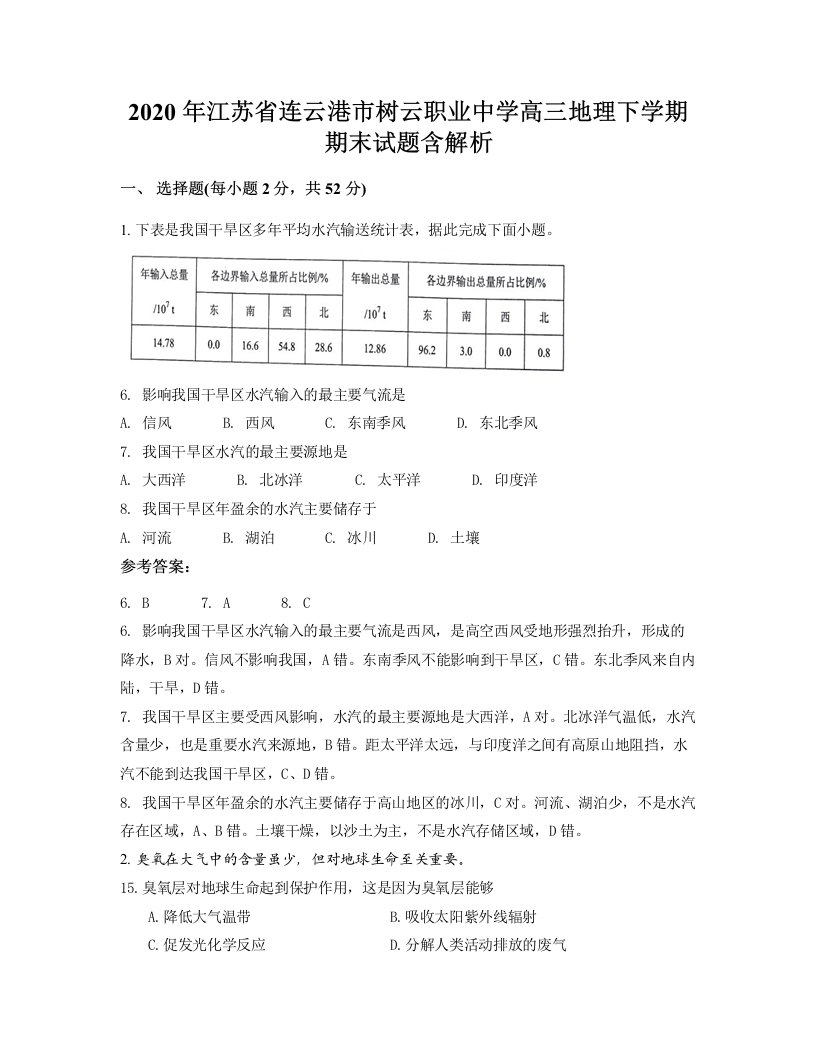 2020年江苏省连云港市树云职业中学高三地理下学期期末试题含解析