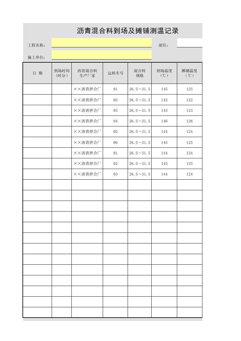 沥青混合料到场及摊铺测温记录