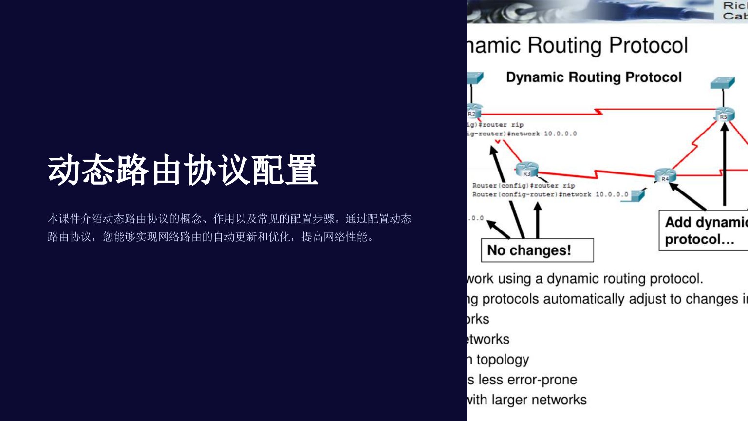 《动态路由协议配置》课件