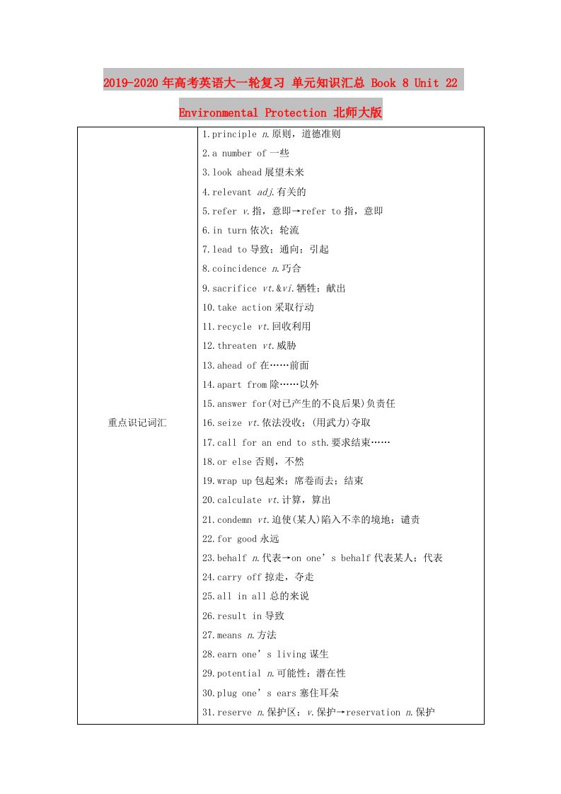 2019-2020年高考英语大一轮复习