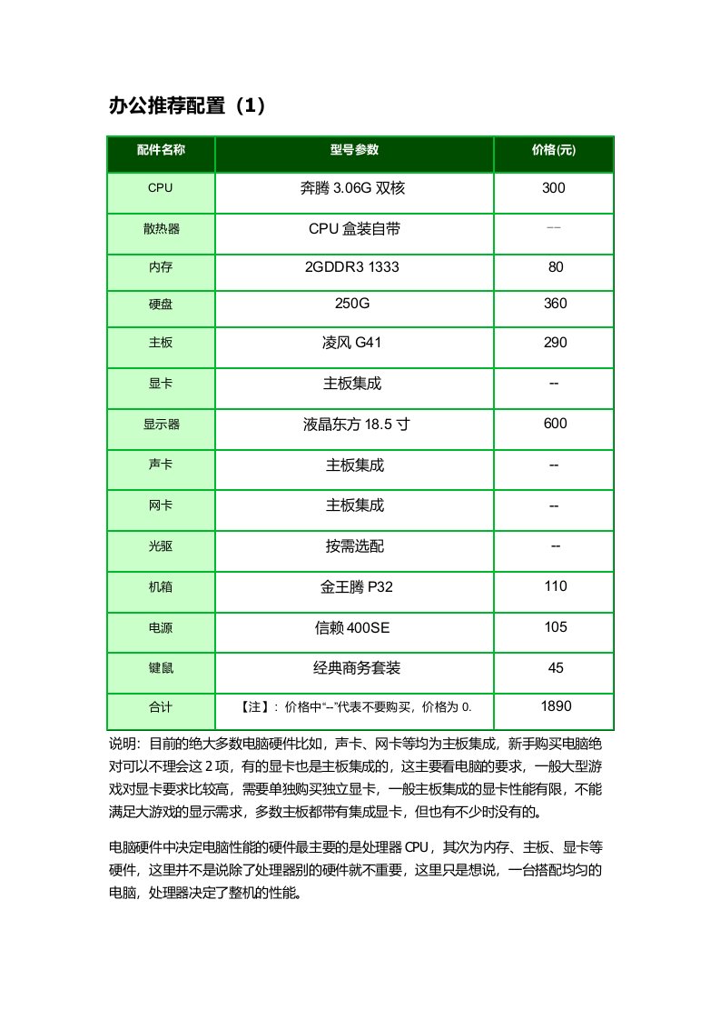 电脑配置单模板