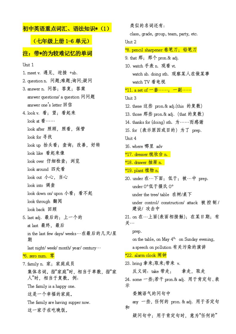 人教版新目标七年级英语重点词汇和语法(上册1-6单元)