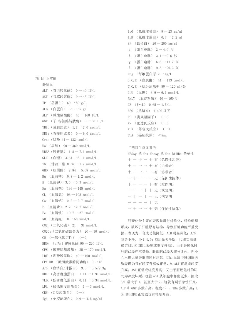 现代医学检验正常值汇总