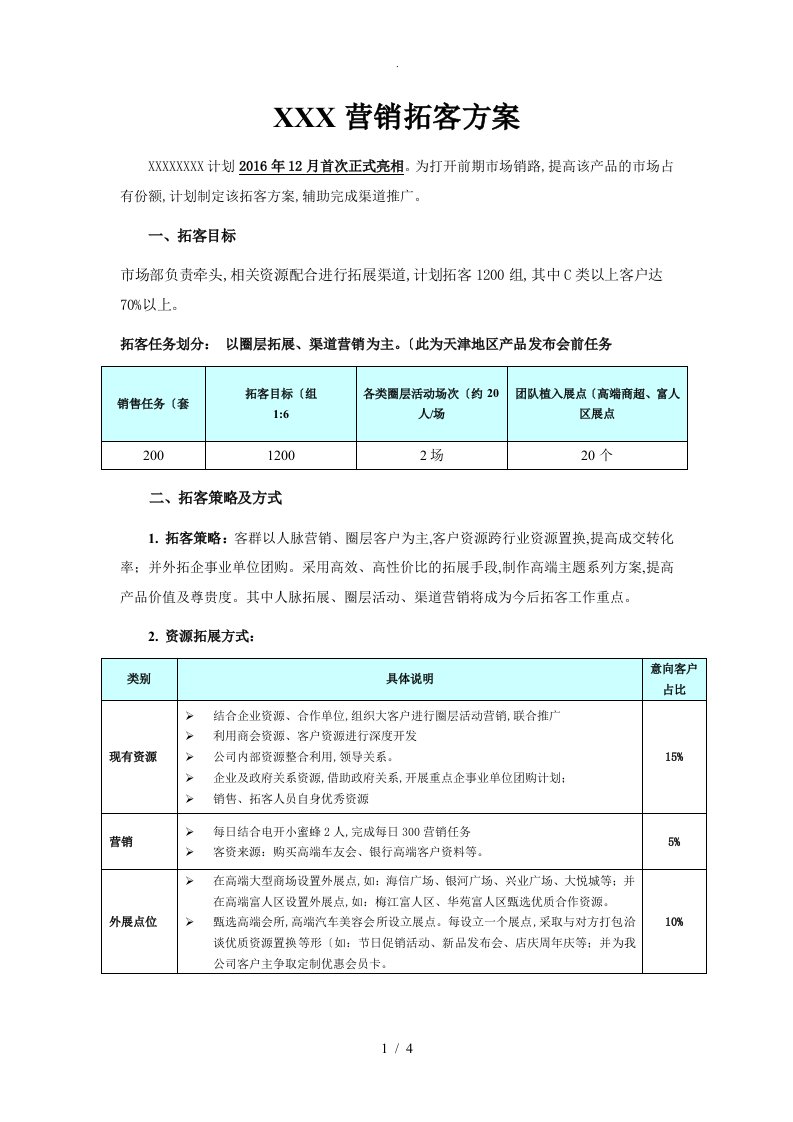 营销拓客方案