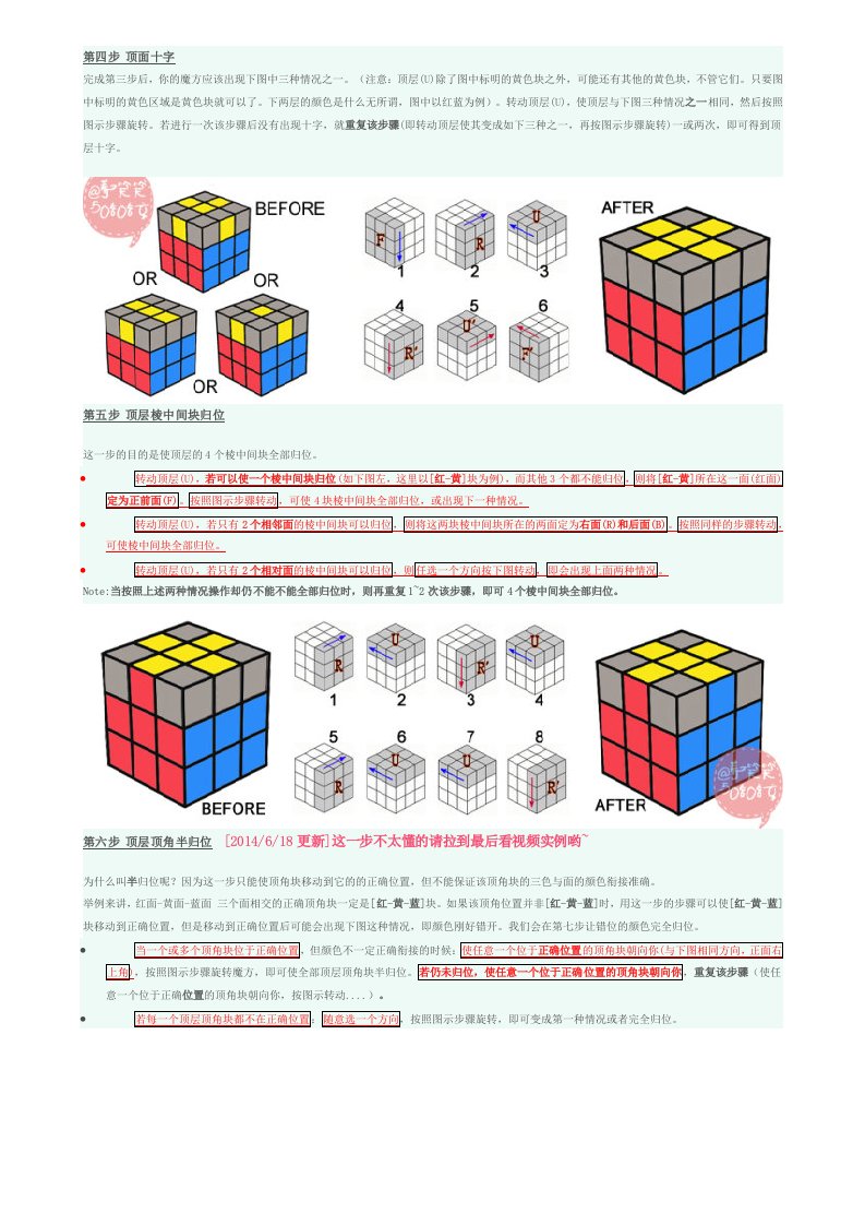 03三阶魔方第3层还原图解