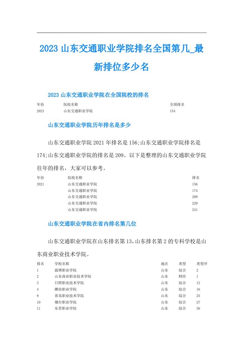 山东交通职业学院排名全国第几最新排位多少名