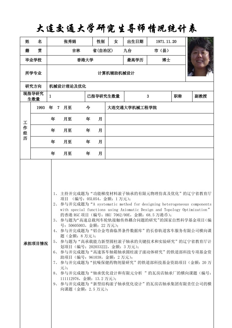 大连交通大学研究生导师情况统计表