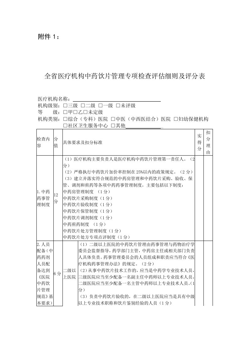 全省医疗机构中药饮片管理专项检查评估细则及评分表