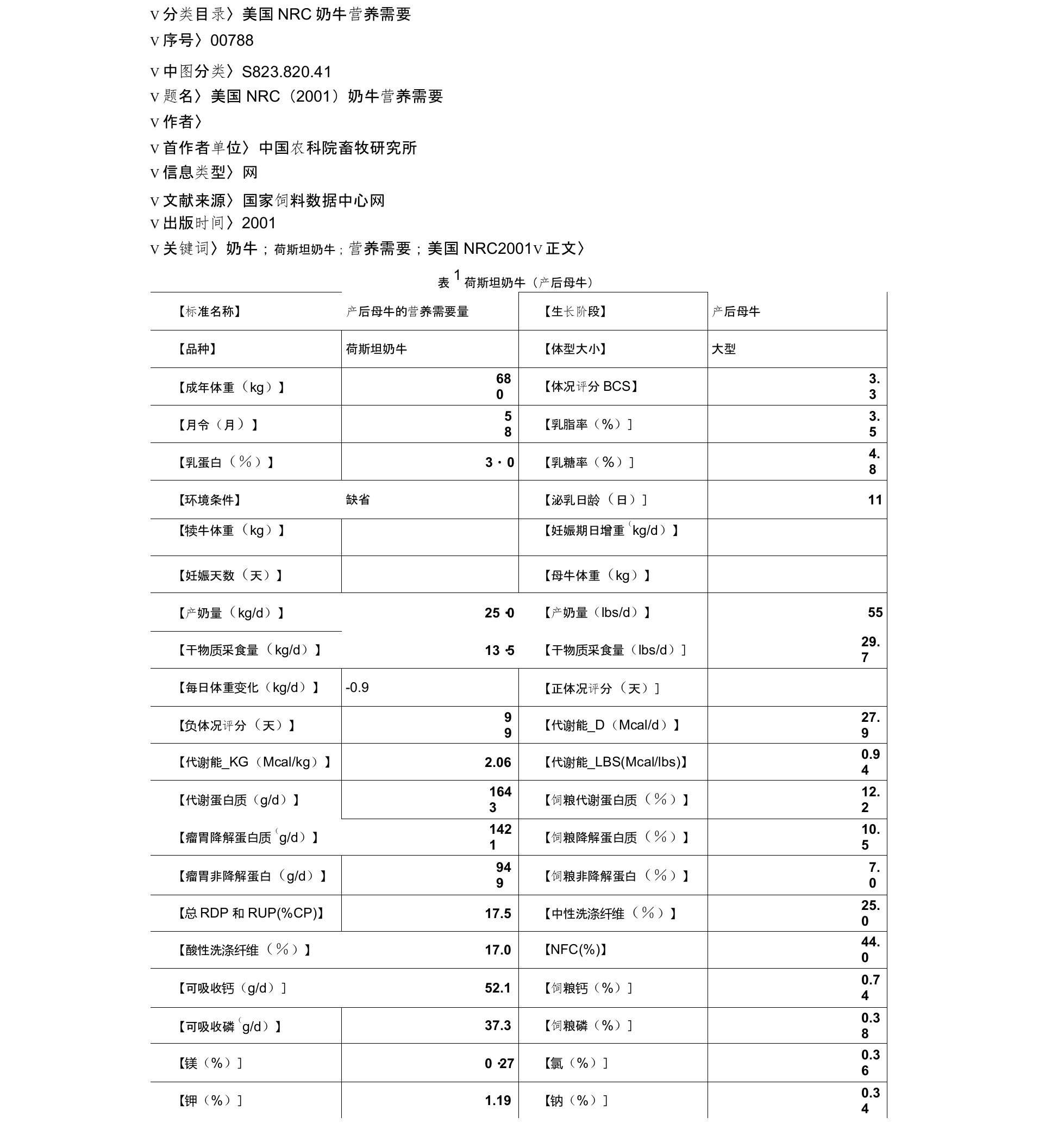 NRC奶牛饲养标准