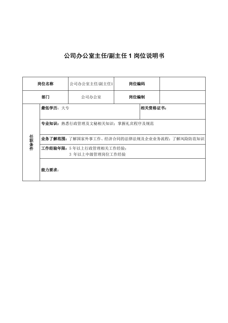 广船国际公司办公室主任&副主任1岗位说明书