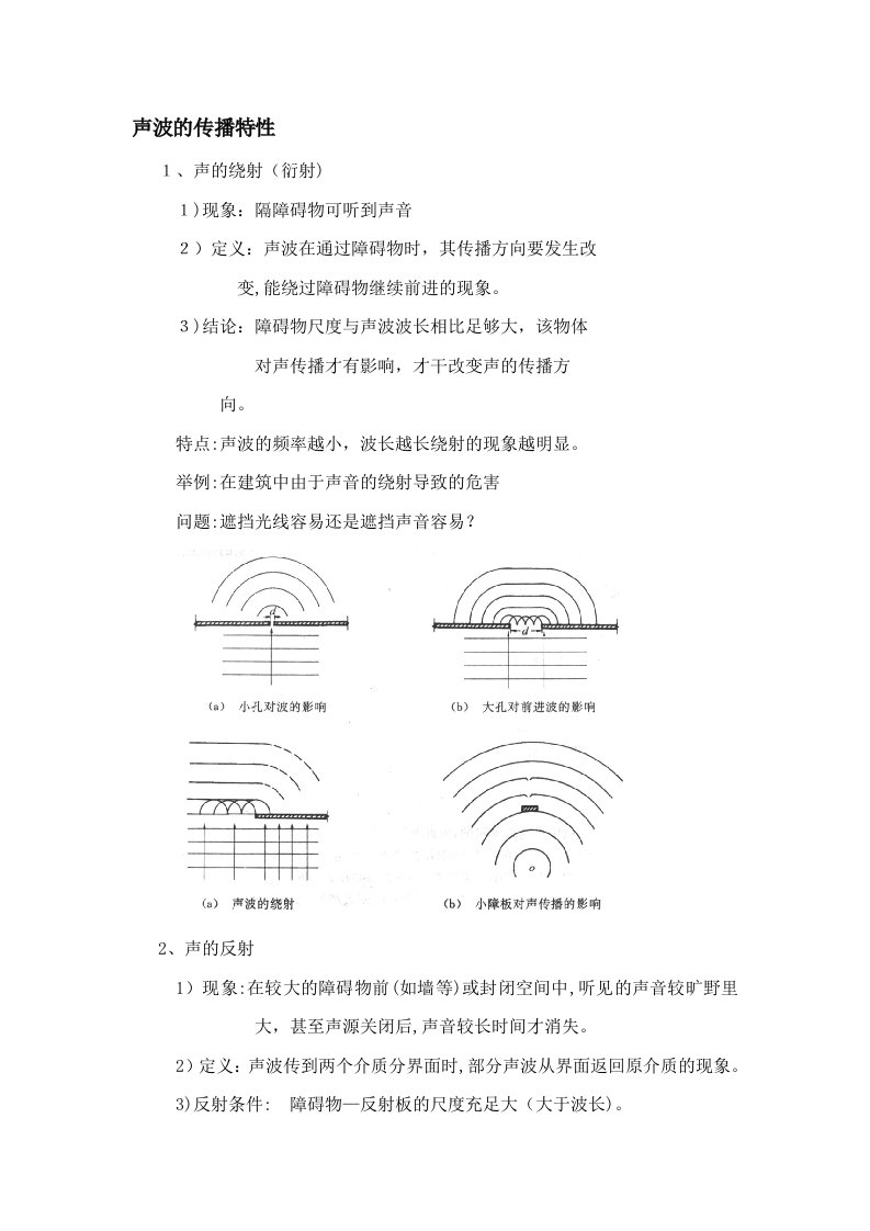 2023年建筑学研究生入学考试建筑物理声学重点总结