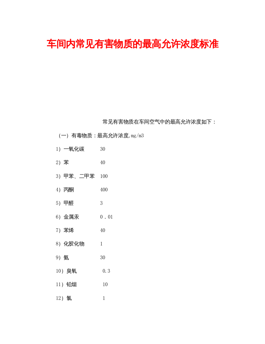 【精编】《安全管理职业卫生》之车间内常见有害物质的最高允许浓度标准