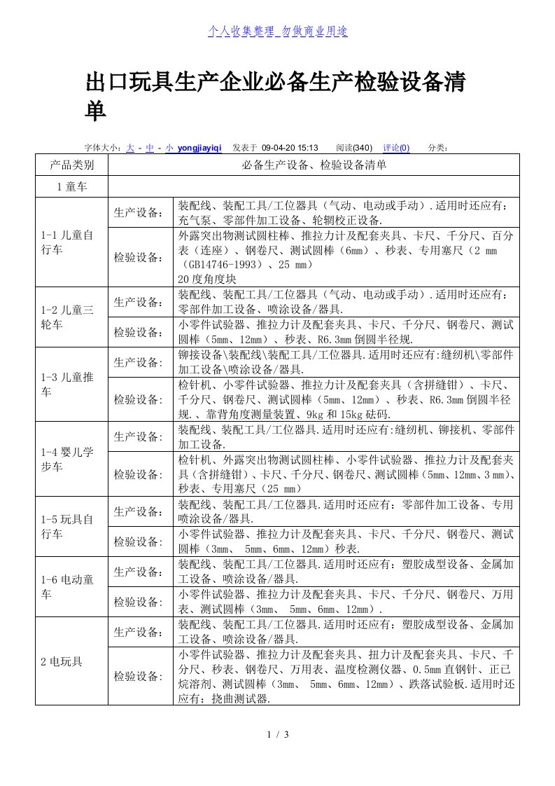 出口玩具生产企业必备生产检验设备清单