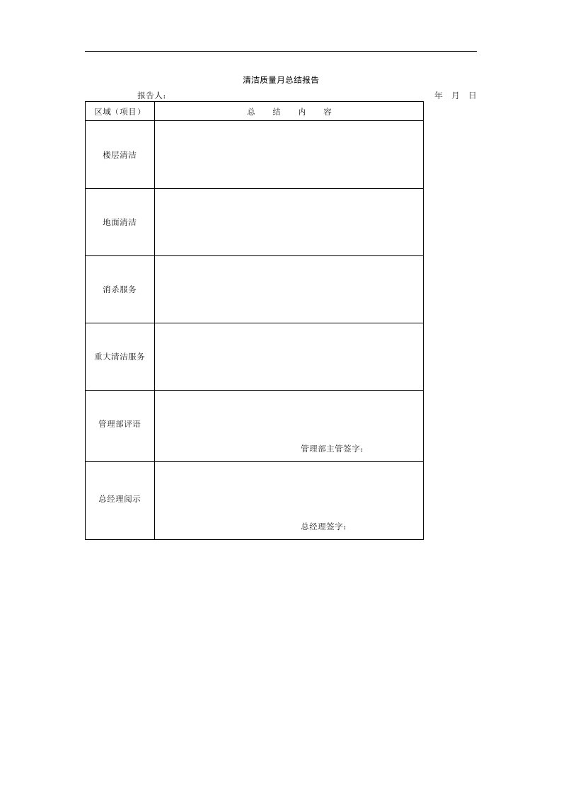 清洁质量月总结报告