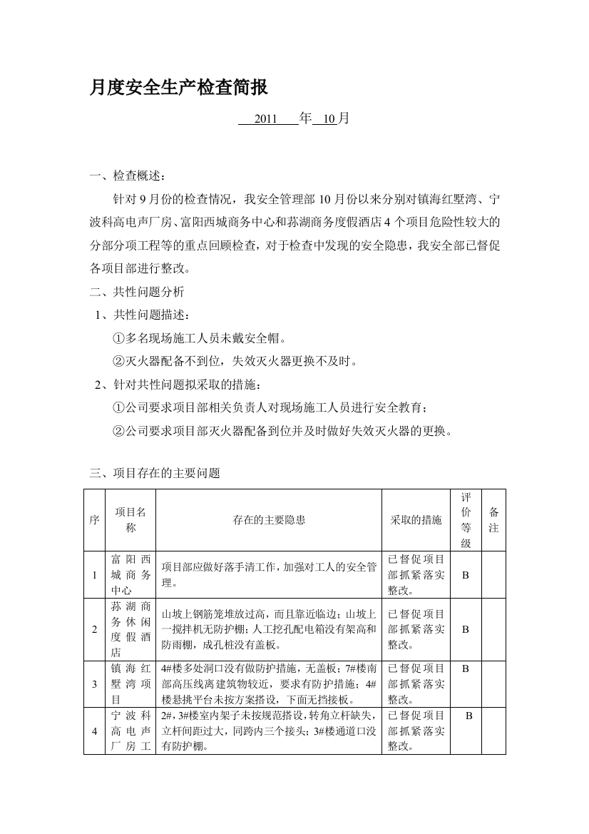 10月生产简报