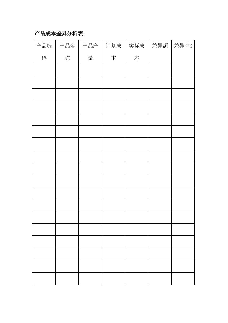 产品成本差异分析表