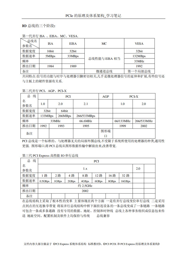 PCIe的原理及体系架构