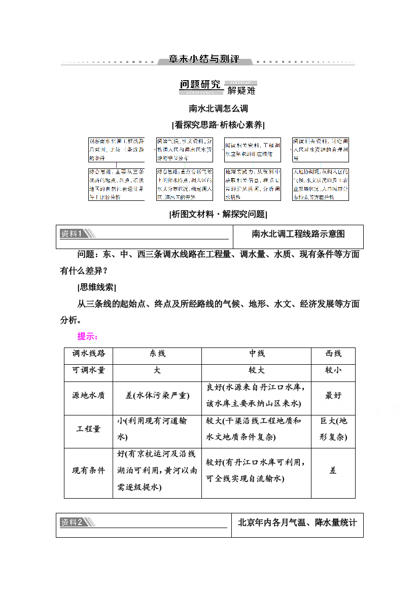 2020-2021学年地理人教版必修3教师用书：第5章