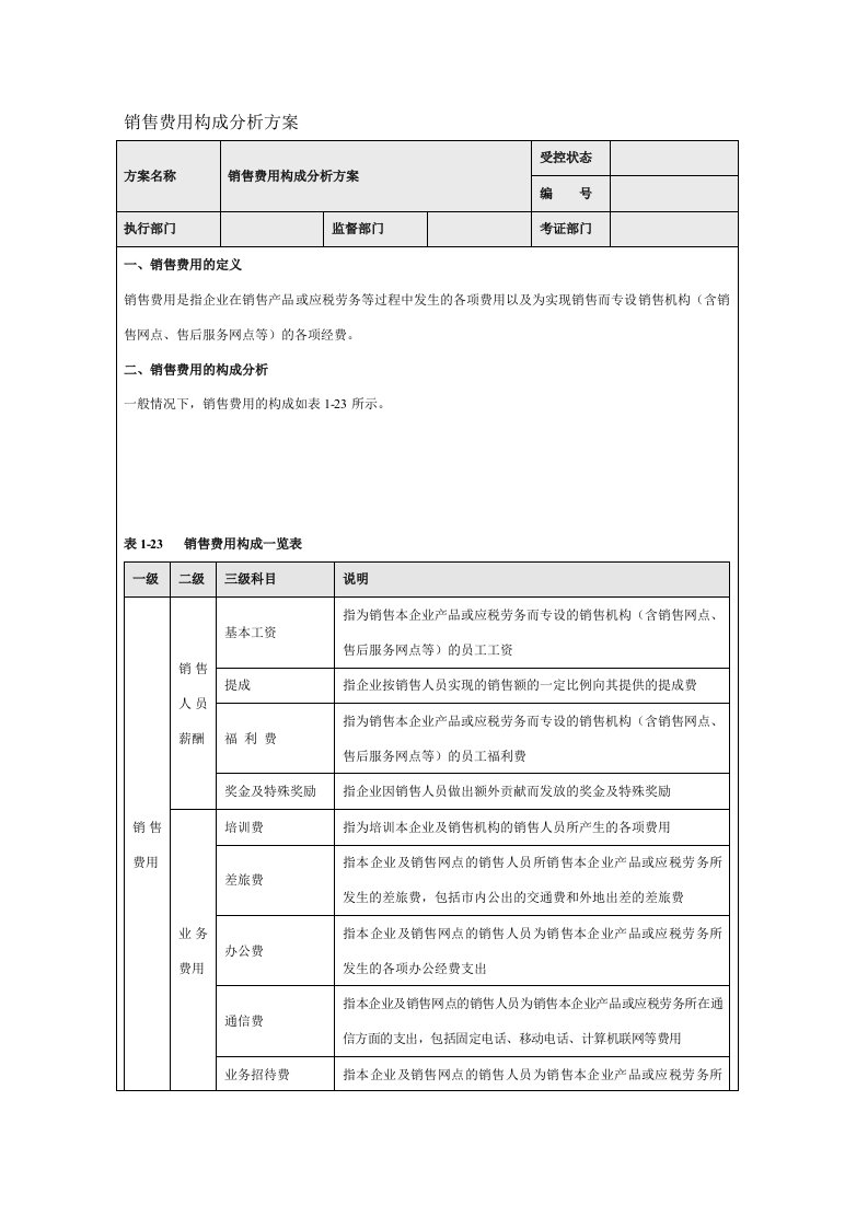 销售费用构成分析方案