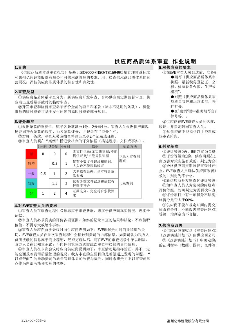 供应商评估表