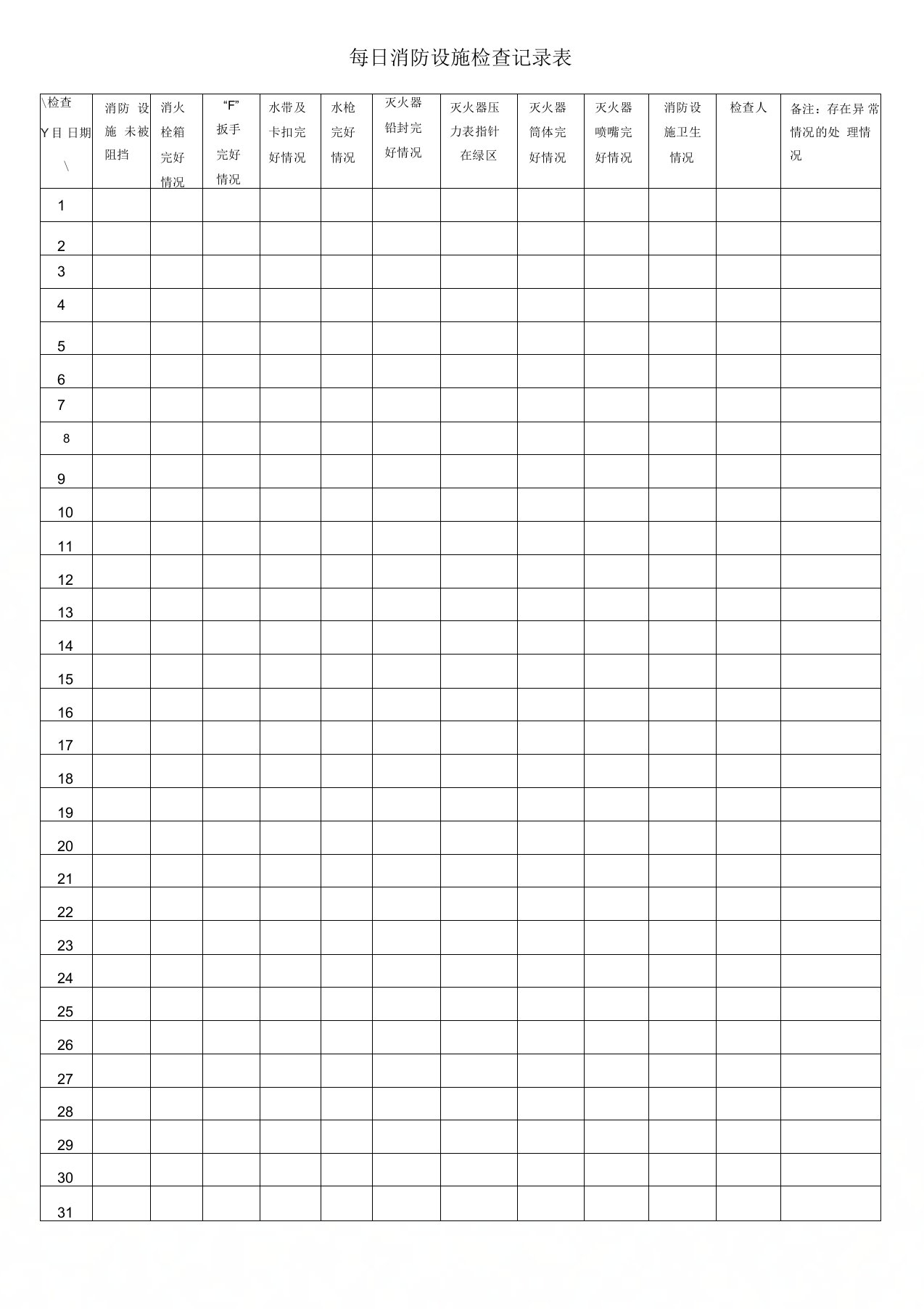 每日消防设施检查记录表
