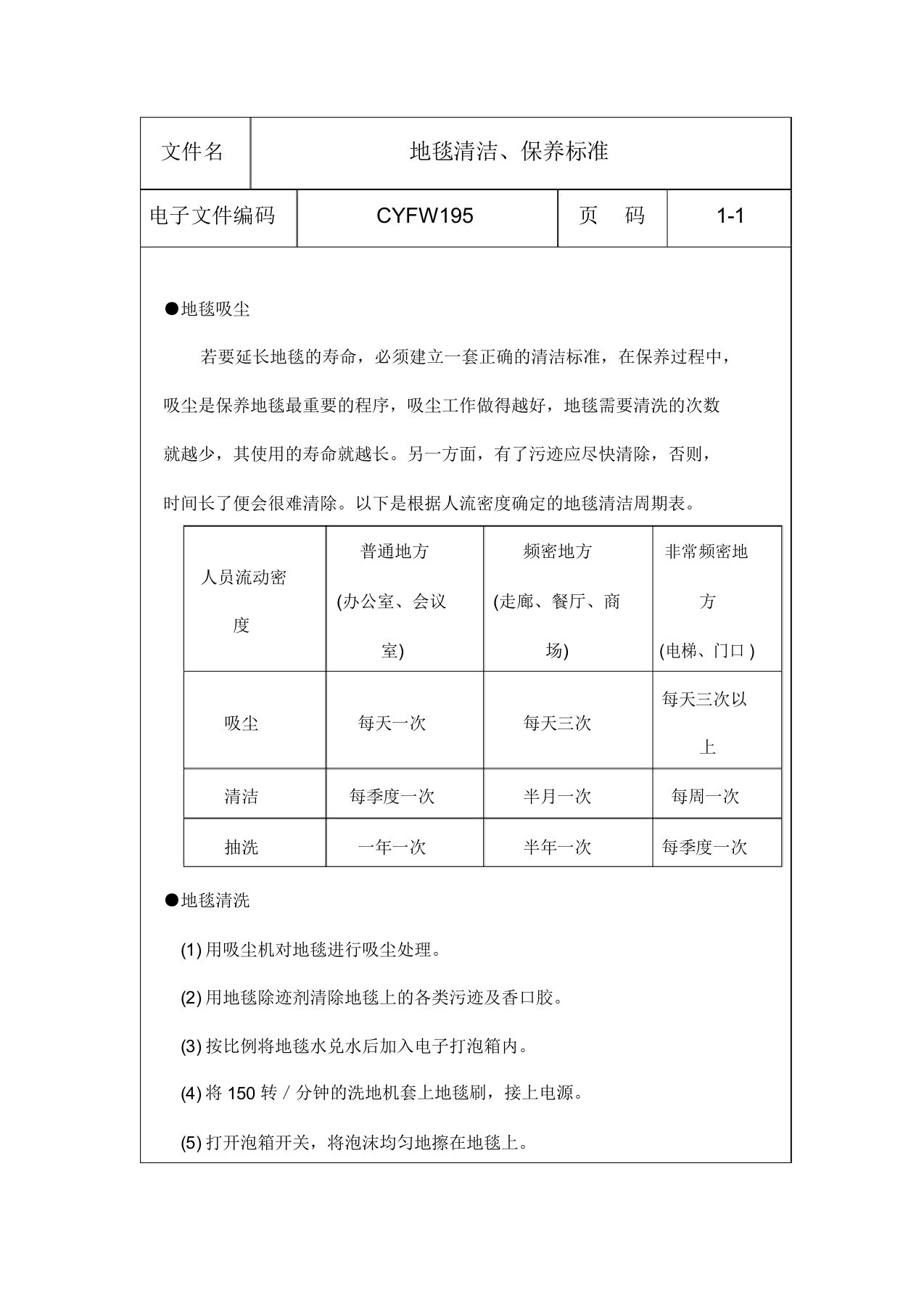 地毯清洁保养标准表格格式