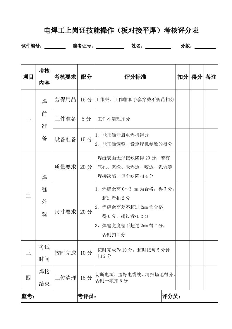 电焊工上岗证技能操作板对接平焊考核评分表项目考核内容考核