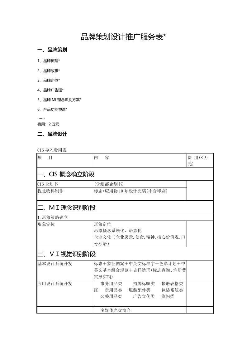 品牌CIS导入报价表高端品牌文化理念加设计