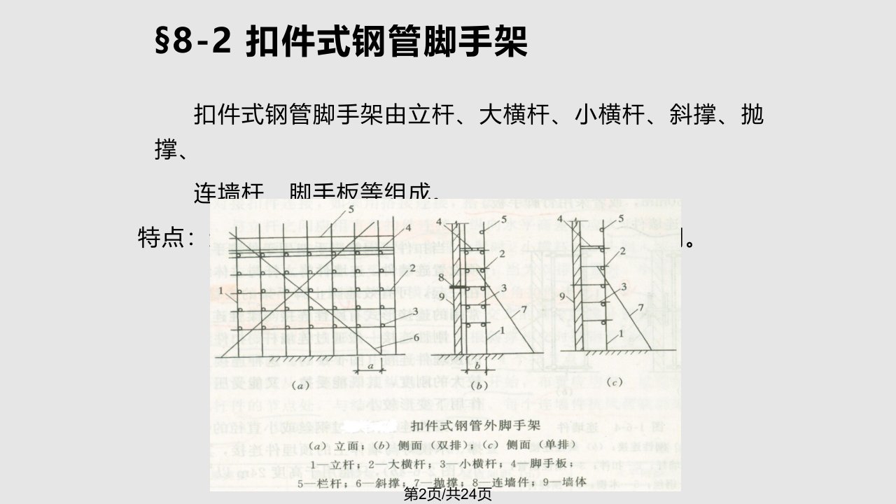 概述及脚手架