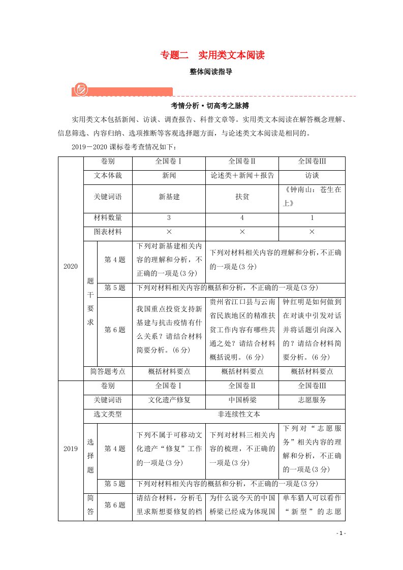 2022版高考语文一轮复习专题二实用类文本阅读分点突破一新闻类文本阅读学案