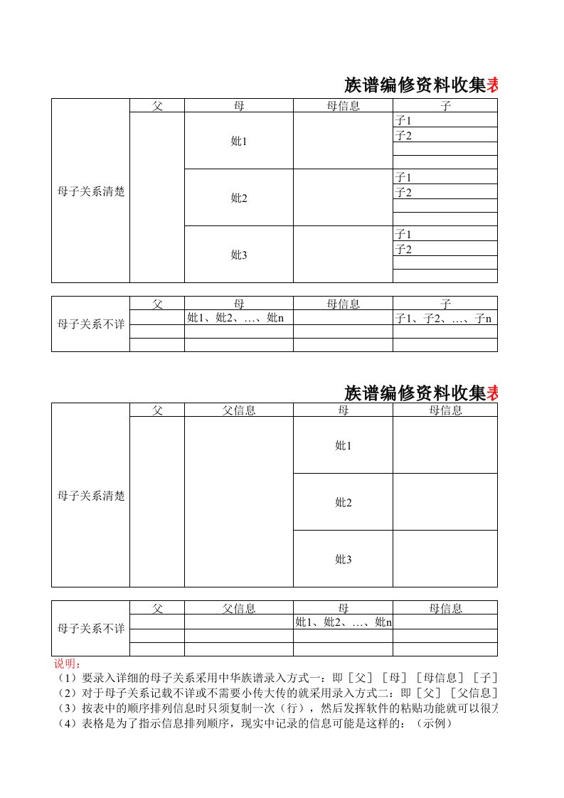 族谱编修资料收集表格