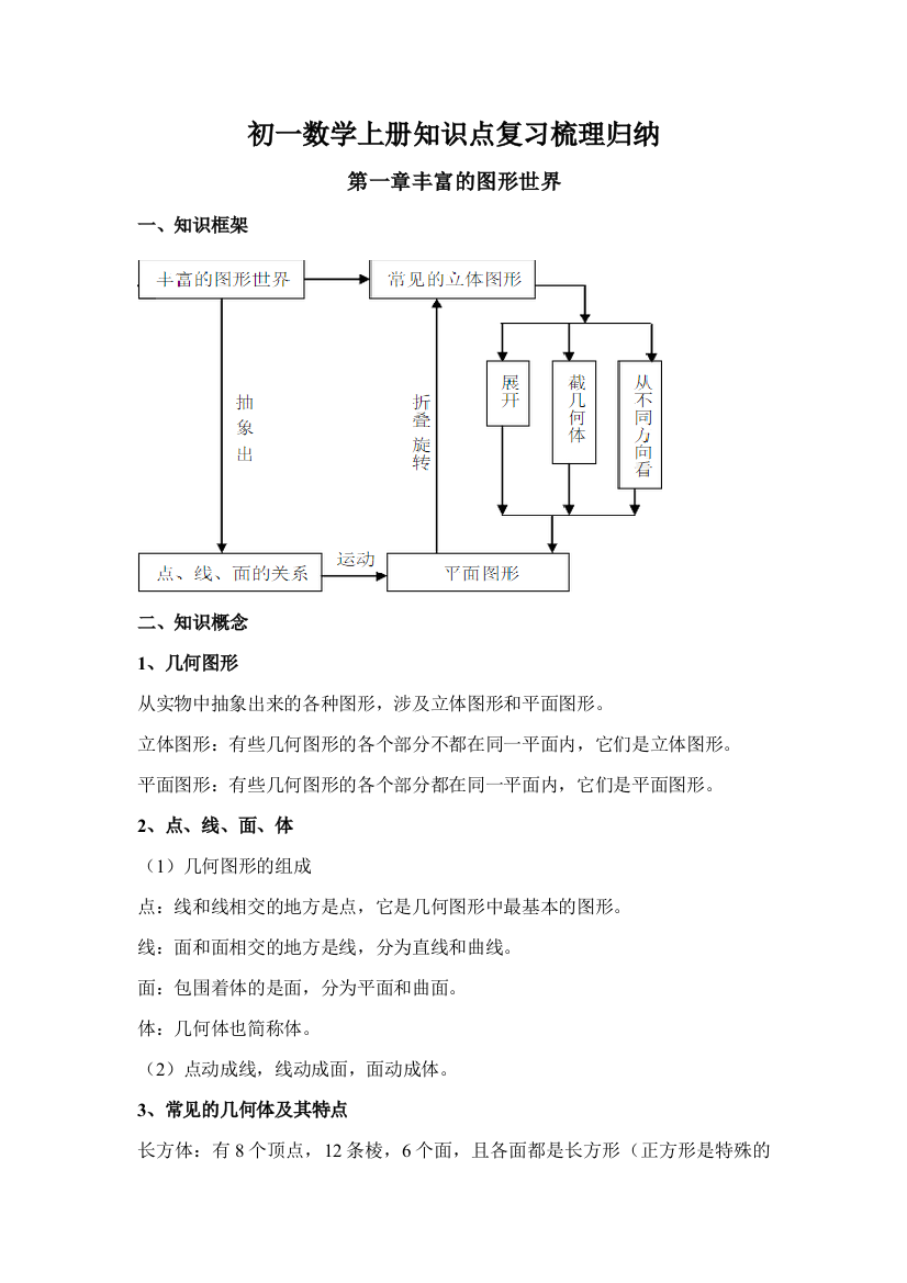 2023年初一数学学霸笔记上册