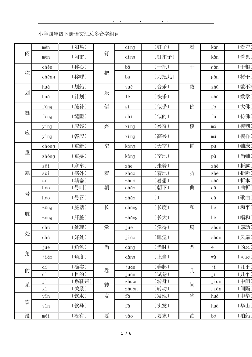 小学四年级下册语文多音字近义词反义词汇总