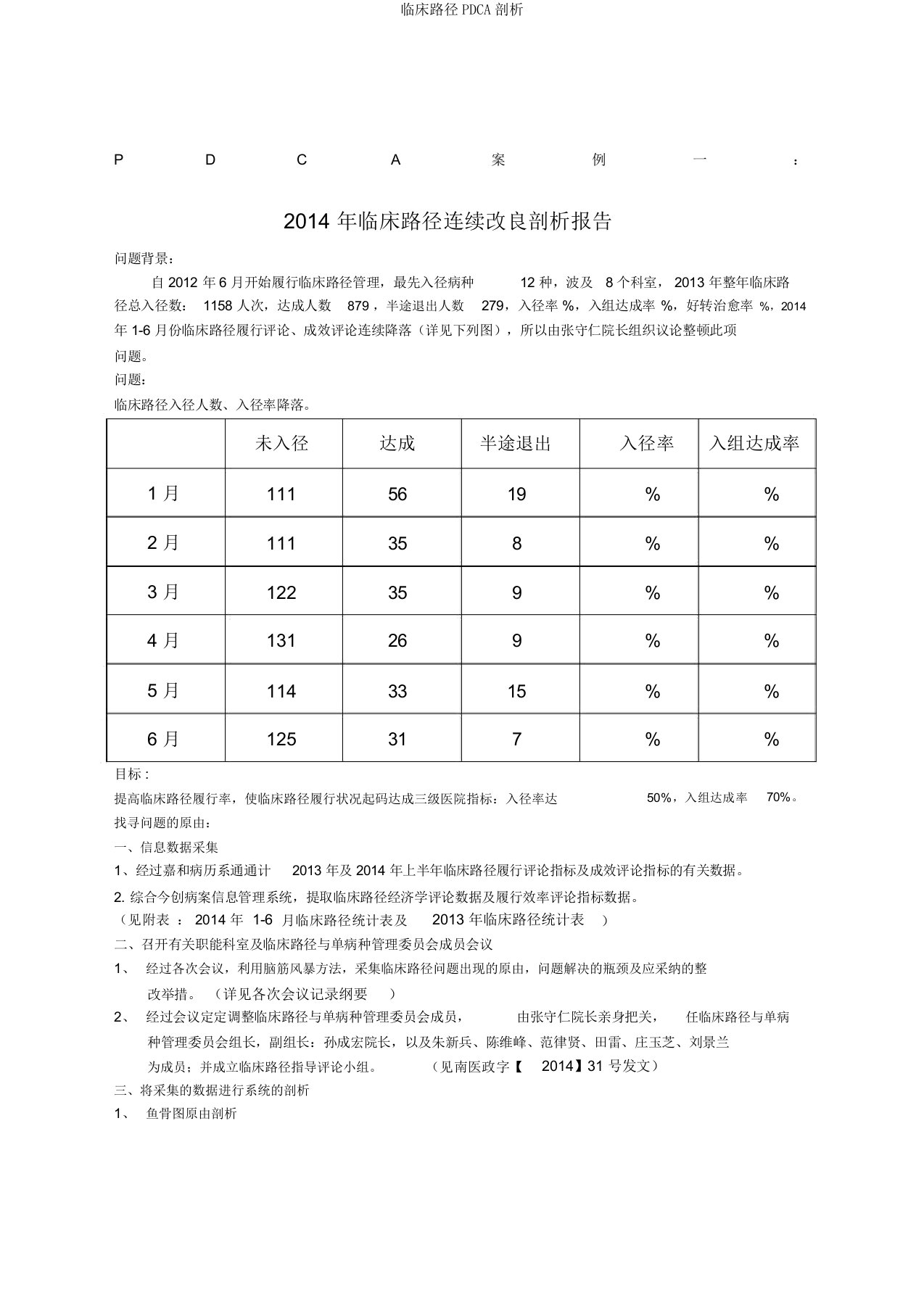 临床路径PDCA分析