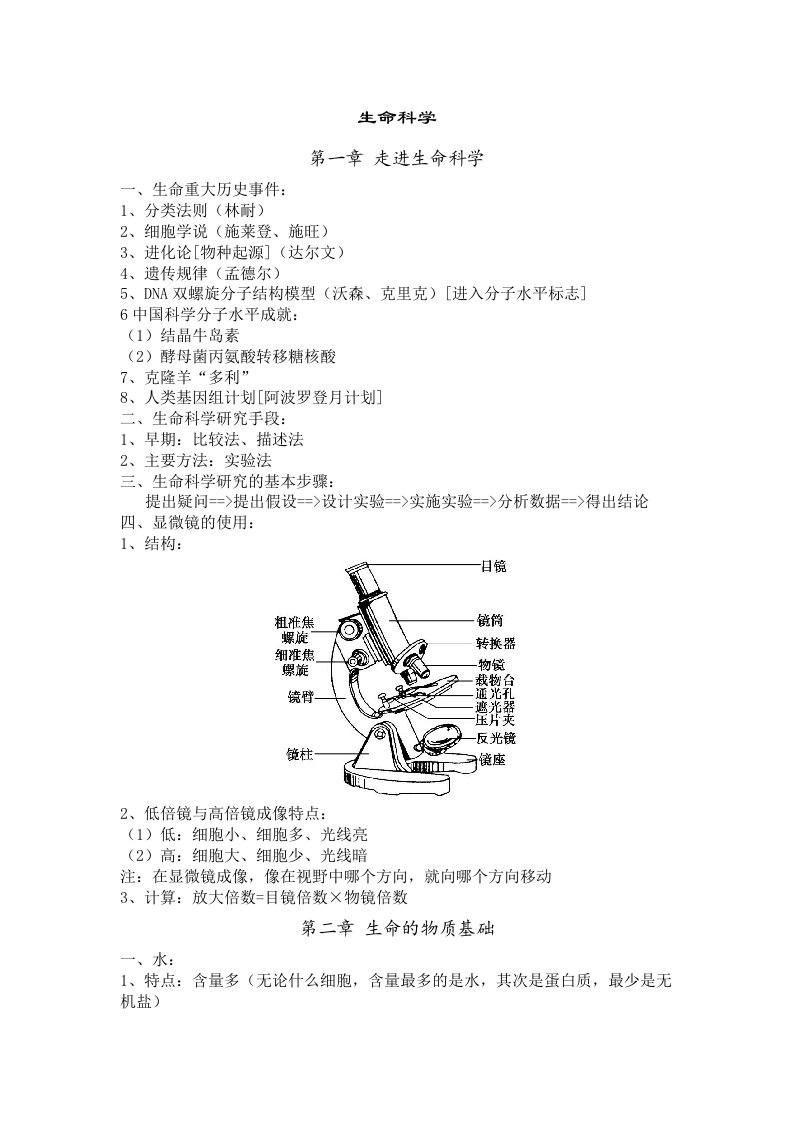 上海高中生物会考总结