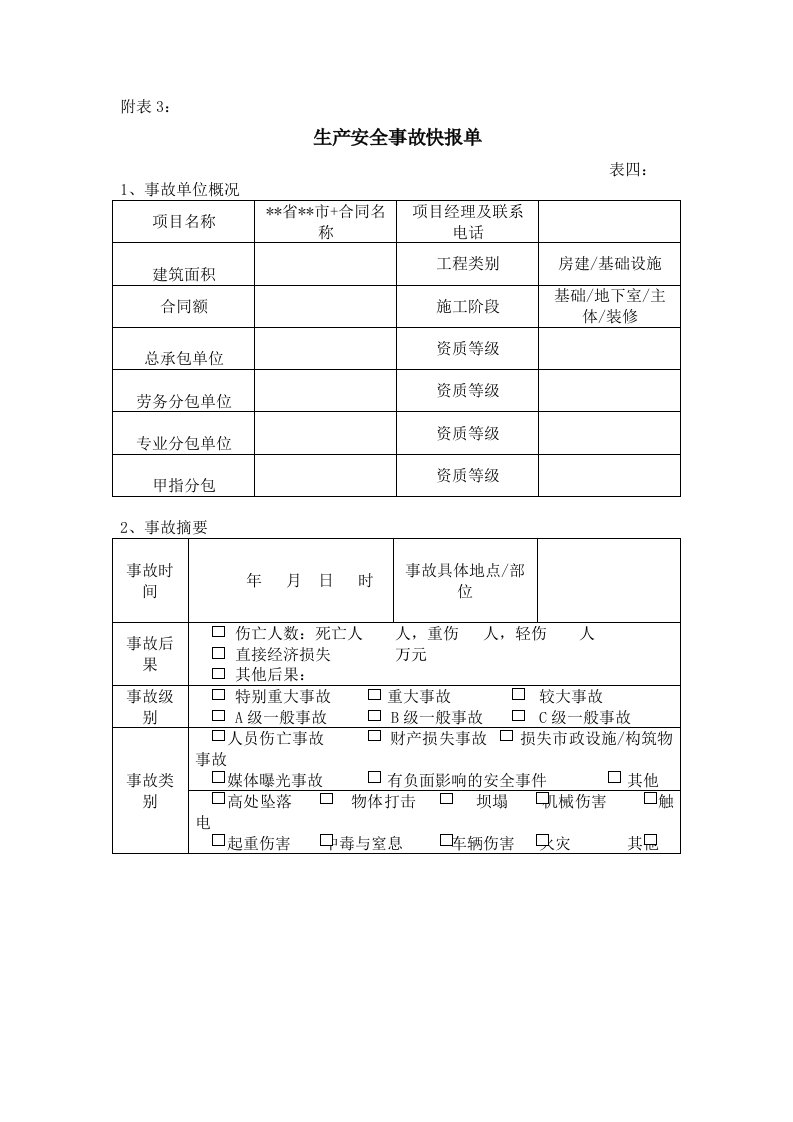 安全生产事故快报单