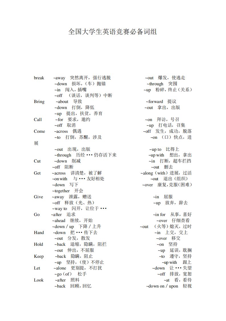 全国大学生英语竞赛c类必备词组