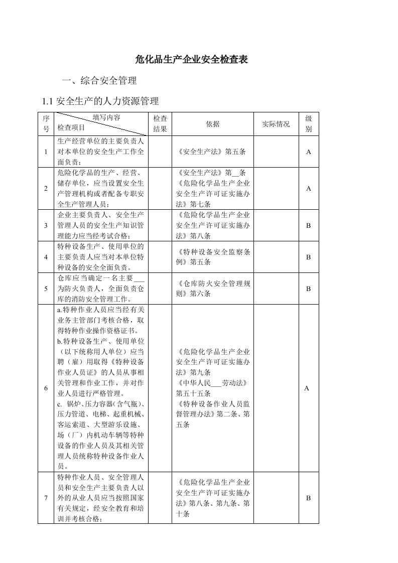 危化品生产企业安全检查表1