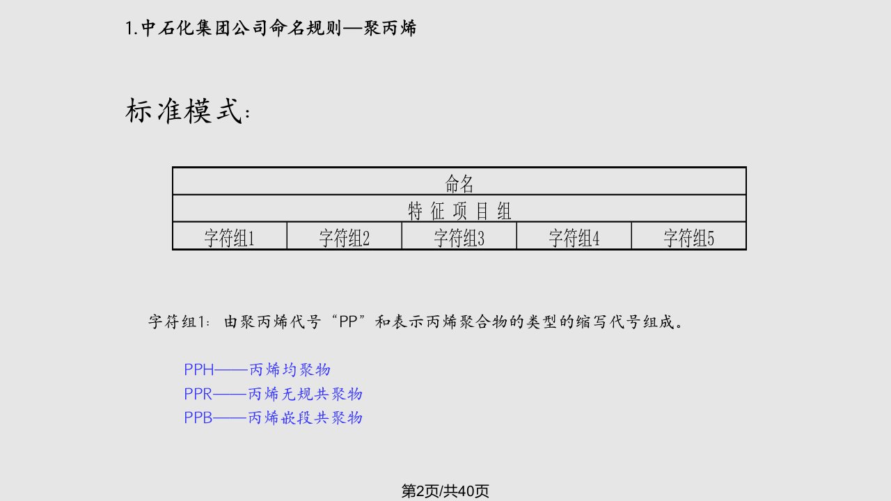 树脂产品命名规则概要