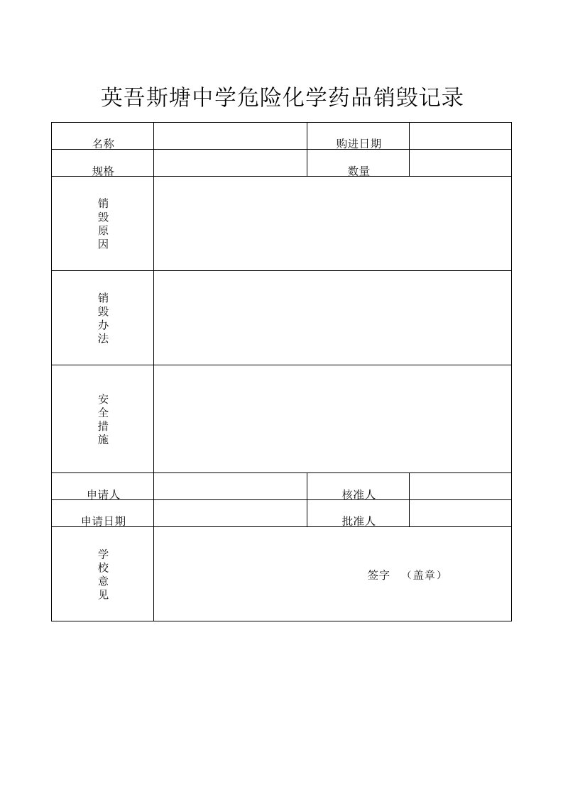 英吾斯塘中学危险化学药品销毁记录